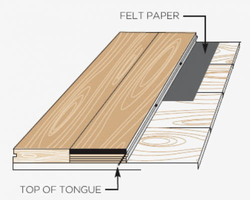 nail down flooring